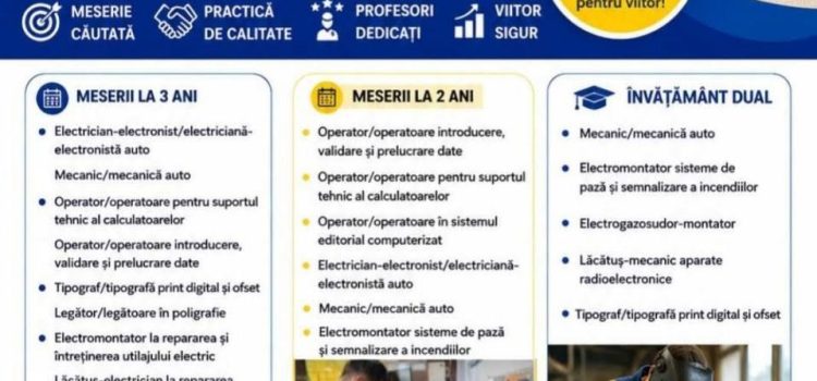 Admiterea 2026–2027 la Școala Profesională nr. 6 din Chișinău